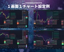 最強有料TradingViewインジを設定します FX・株・仮想通貨対応の最強トレードツールのアクセス権付与 イメージ9