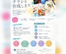 伝えたい魅力が届くチラシを作成します 手に取る人の心に届くデザインをお届け イメージ1