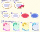 可愛いケーキ＆背景付き★お座りミニキャラ描きます 商用利用OK！お誕生日や記念日に使えるデフォルメイラスト イメージ6