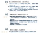 診察準備へ『個別分析レポート＆対話サポート』します 現役薬剤師が「構造と解決策」を整理 イメージ4