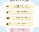 魅力を引き出すチラシ制作します ご相談だけでも大丈夫です！お気軽にどうぞ◎ イメージ3