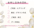 女性向けLP｜反応が取れる導線設計で制作します 女性に刺さる“導線設計×デザイン”で反応を高めます イメージ4