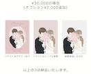 おしゃれでやさしいウェディングイラスト制作します ゲストの心に残る、世界にひとつのイラストを♡ イメージ6