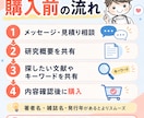 参考論文をメッチャ検索します 医学研究の先行文献、見つけます。 イメージ5