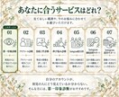 インスタの第一印象と改善点を診断します 初見の印象を診断！強みと見直しポイントを提案 イメージ6