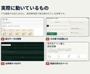 あなた専用の管理アプリ作ります データはあなたのGoogleドライブ。最短翌日納品 イメージ4