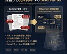 文章・メモを見やすい図解資料に整えます 原稿未整理OK|5枚・修正2回・Canva編集データ込み イメージ2