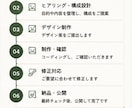 AIを活用して高品質なホームページを制作します 個人事業主・店舗向け｜スマホ対応・集客導線まで考えて制作 イメージ6