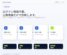 ChatGPT等で自店が選ばれるか診断します 30の来店質問で競合3店との違いを可視化 イメージ8