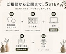 集客につながるホームページを制作します スマホからのお客様を考えたモバイルファースト設計 イメージ5