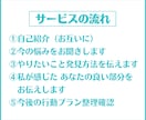 今やりたいことを一緒に見つけるお手伝いをします 悩んでも分からない【やりたいこと】客観視して見つけましょう！ イメージ7