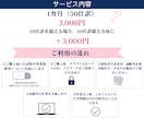 丸投げ初心者歓迎！個人事業・法人の記帳代行承ります 確定申告前でも安心！迅速丁寧に対応いたします。ご相談ください イメージ2