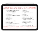初心者OK！Procreate基礎レッスンします レベルに合わせたオーダーメイドレッスン！目標への近道です♪ イメージ5