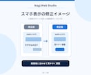 HTML・CSSの表示崩れやデザインを修正します スマホ表示・レイアウト・余白調整も丁寧に対応 イメージ3