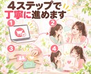 あなたのサービス、誰に届けたいか一緒に整理します 初心者さん向けに、お客様像・悩み・伝え方をやさしく言語化♡ イメージ8