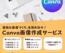 あなたのインスタ画像を大量に作成します 面倒な画像づくり、全部お任せください！ イメージ2