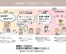 ポーズ小物付き！商用利用◎好印象なイラスト描きます ブログやSNS、贈り物にも！その人らしさを大切にします♪ イメージ7