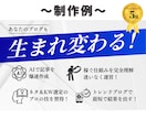 Kindle出版のA＋コンテンツ作成します ベストセラー7冠の実績あり！本の魅力を引き出し、読まれる本へ イメージ6