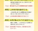 現役フィットネストレーナーが専用メニューを作ります 【女性限定】1人ひとりに合わせたトレーニングメニューをご提案 イメージ6