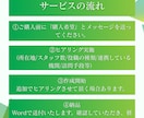訪問看護ステーションのBCPを専門家が作成します BCPが何かわからなくても大丈夫です イメージ4
