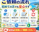 旅行・交通のWeb記事を丁寧に執筆します 運転現場の実体験を活かし、読みやすく丁寧に仕上げます イメージ3