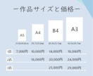 原画をご提供！リアルなペットのパステル画を描きます A5サイズ〜大小様々なサイズに対応します。 イメージ8