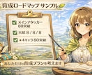 原神なんでも育成相談！聖遺物・パーティー整理します やさしく寄り添う原神の育成相談です☘️ イメージ3
