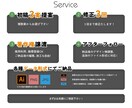 シンプルロゴ！プロが印象に残るロゴを作ります 3案でご提案・著作権譲渡・修正3回まで・AI込み イメージ7