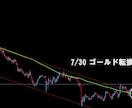 教えます 教えます教えます教えます教えます教えます教えます イメージ6