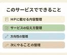ホームページ制作前の相談・内容整理をお手伝いします 何を書けばいいか分からない 初めてサイトを作りたい方へ イメージ3