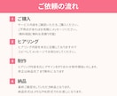 集客率UP↑のLINEリッチメニュー作成します オリジナリティのあるリッチメニューで集客に繋げます。 イメージ4