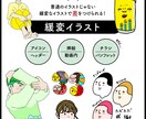 何にでも使える！緩変イラスト描きます 普通？のイラストじゃない緩変イラストで差をつけられる！ イメージ1