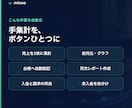 スプレッドシートの集計・転記を自動化します 毎月の集計・転記・レポート作りを、月額0円で自動に。 イメージ3