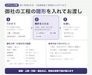工程表（ガントチャート）を自動で作ります 休みを飛ばして工程表を塗る｜御社の工程の雛形つき イメージ3