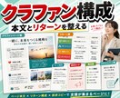 クラファンページ本文・リターン構成を作ります 支援前の不安を減らす本文とリターンFAQに整えます イメージ1