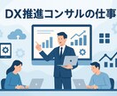 DXによる経費削減、売り上げ向上に貢献します DXを推進したいあなたに、最適なDXをお届けします。 イメージ1