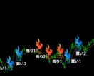 株式トレードお譲りします 主に下落トレンドからのリバウンド条件を書いています。 イメージ1