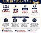 アドセンス審査合格の『模範解答記事』を作成します 実績1870！合格の金型記事１つ納品＋再現プロンプト付 イメージ6