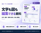 会社やサービスの紹介資料を５枚で制作します 支給原稿を整理し、編集できる提案スライドに イメージ2