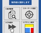 クリックされやすい広告バナー作ります デザイン前の設計からご希望をしっかりと反映します。 イメージ3