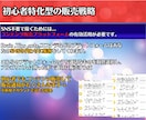 初心者特化型のAI×コンテンツ販売戦略を教えます 【GPTsプレゼント】実績なしから始めるAI副業ロードマップ イメージ5
