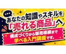 Claude Code特化！商品設計方法教えます Claude Code特化！あなたの強みを生かす商品設計講座 イメージ2