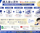 YouTube市場分析ツールを提供します 競合分析・ジャンル分析・勝ちパターン分析をAIで自動化 イメージ5