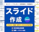 伝わるスライド資料を丁寧に作成します 【修正無制限】図解入り！わかりやすい資料作成をサポート イメージ1