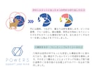 手描きのぬくもりで想いを形に｜温かいロゴを作ります 想いを可視化する☆記憶に残るロゴへ イメージ7