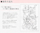 ポップでキュートなかわいい女の子イラスト描きます カートゥーン風がお好きな方にも！商用利用も可能です！ イメージ4