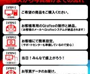 婚礼最新演出！ゲスト参加型演出アイテムをお作ります スマホでパシャ！写真をシュッ！みんなで楽しもう！ イメージ5