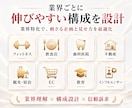 業界特化！YouTube運用をいたします 再生・信頼・集客につながるサムネイル作成から動画編集・運用 イメージ8