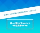 WEB副業で月10万円稼ぐ神ノウハウを教えます 非エンジニアでもOK！WEBを仕事にする具体的な4ステップ イメージ3
