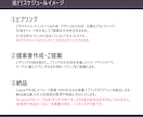 現役クリエイティブディレクターがご提案します 商業目線でのブランディング戦略とコンセプと設計をサポート。 イメージ4